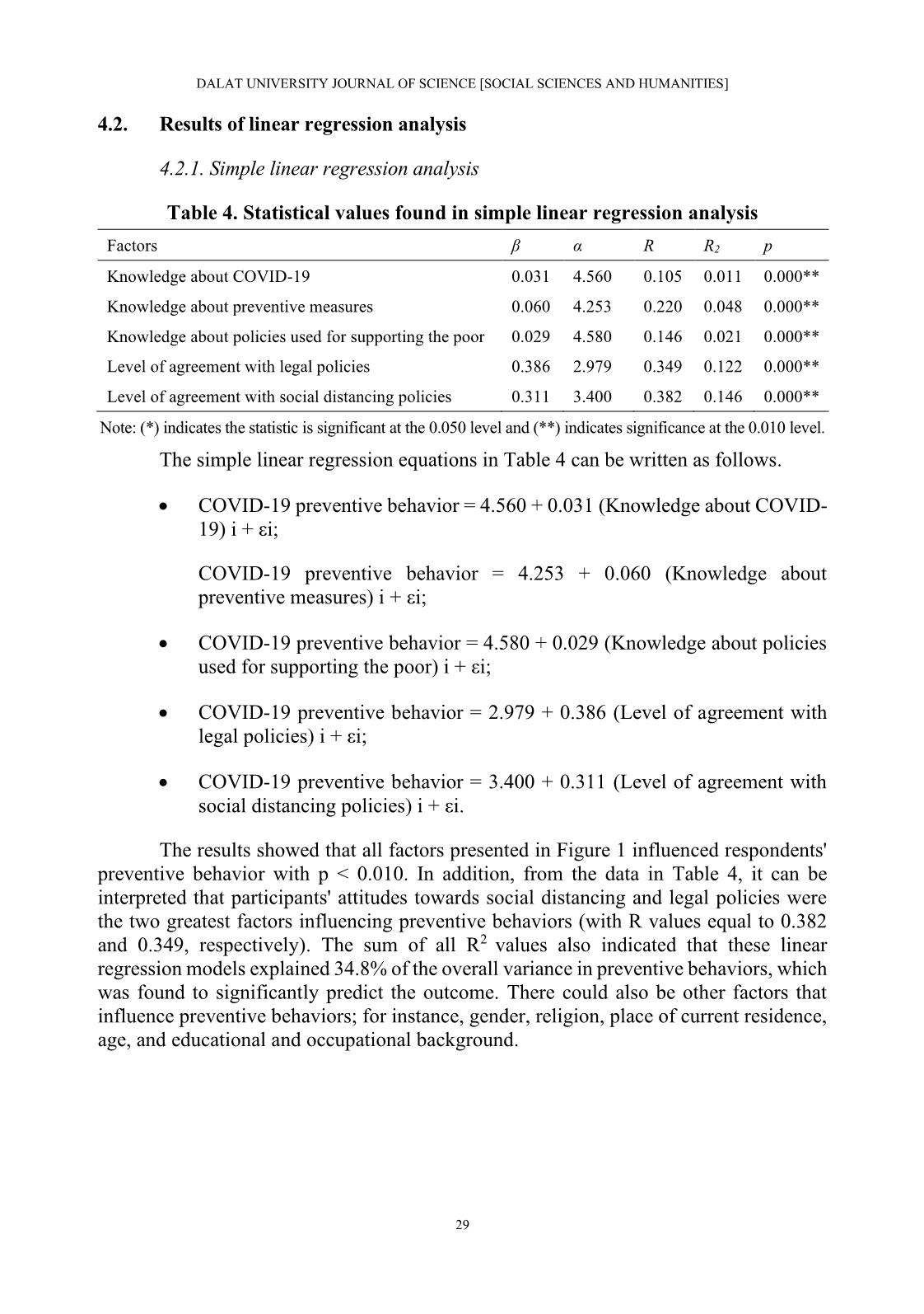 Protective behavior against Covid-19 among Vietnamese people in the social distancing campaign: A cross-sectional study trang 10