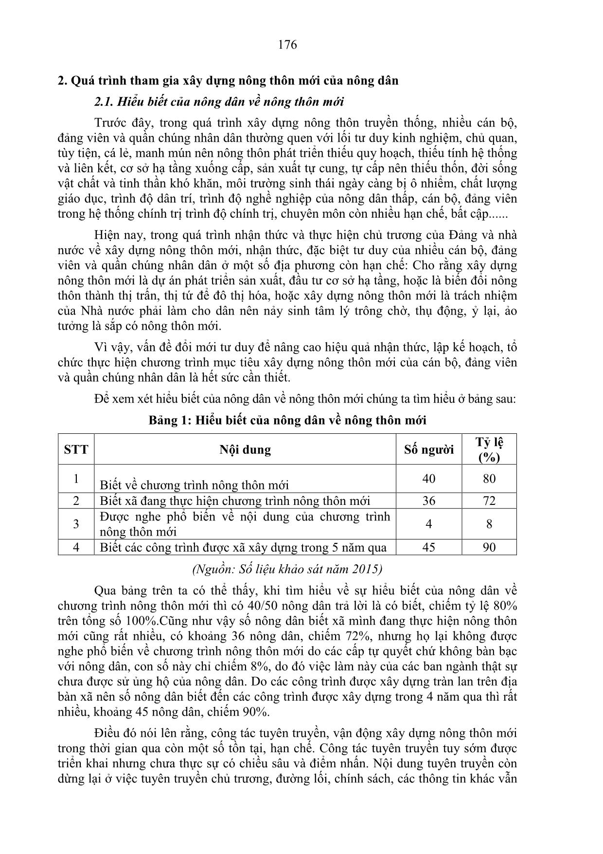 Quá trình tham gia xây dựng nông thôn mới của nông dân xã Hòa An, thành phố Cao Lãnh, tỉnh Đồng Tháp những vấn đề đặt ra trang 2