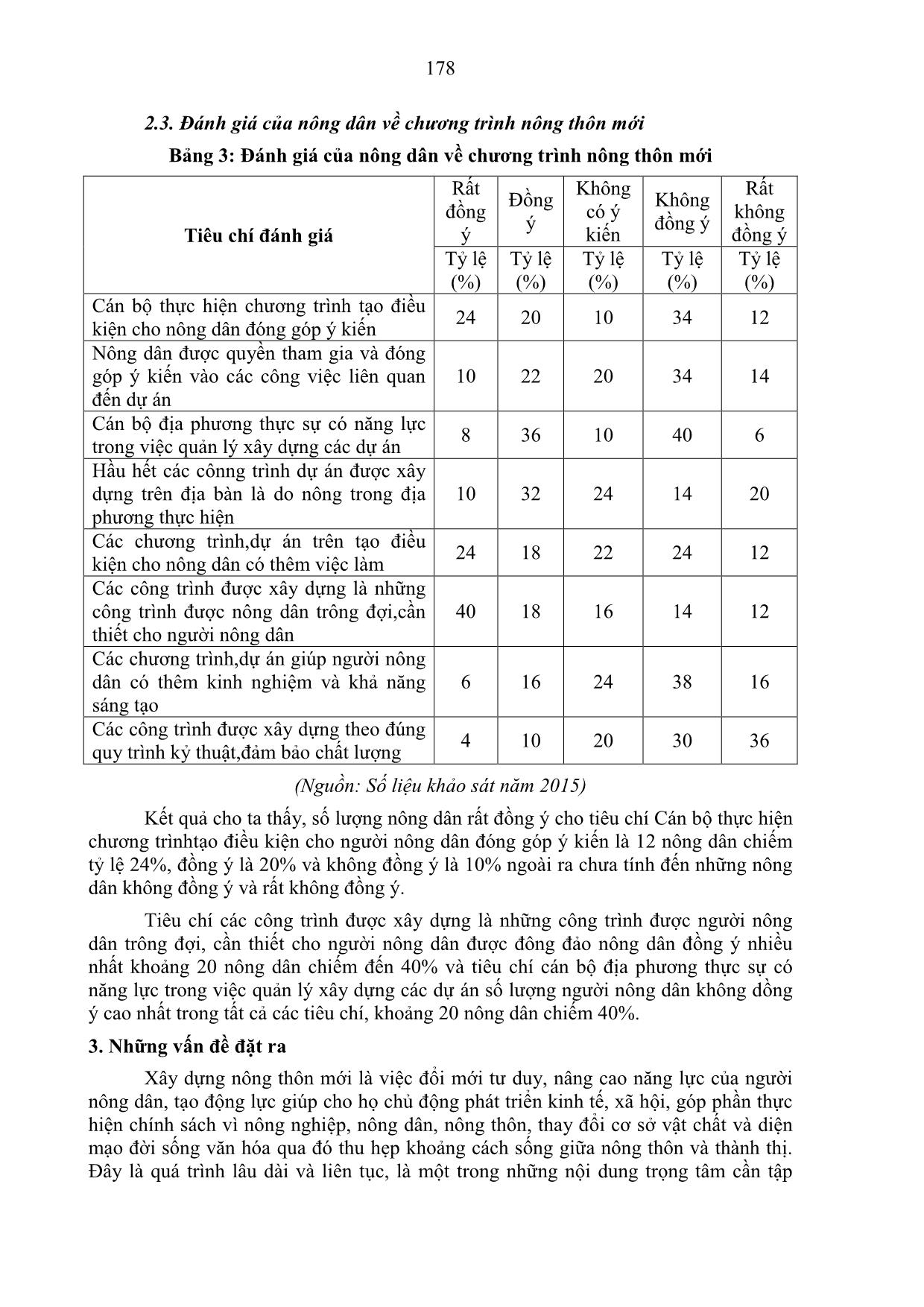 Quá trình tham gia xây dựng nông thôn mới của nông dân xã Hòa An, thành phố Cao Lãnh, tỉnh Đồng Tháp những vấn đề đặt ra trang 4