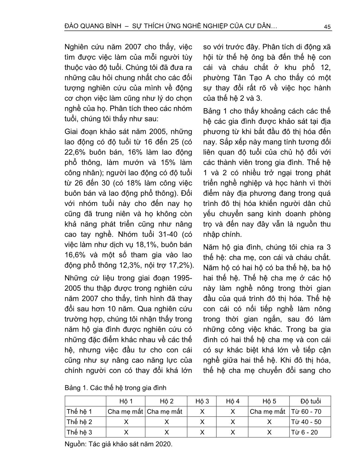 Sự thích ứng nghề nghiệp của cư dân trong môi trường đô thị hóa (Nghiên cứu tại phường Tân Tạo A, quận Bình Tân, Thành phố Hồ Chí Minh giai đoạn 2007-2017) trang 4