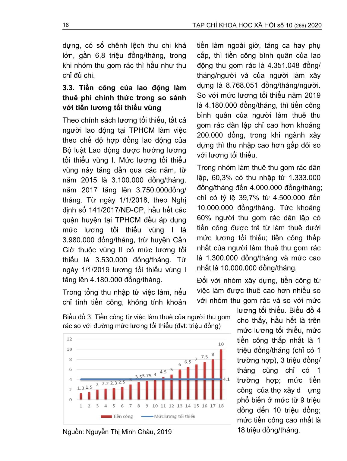 Tiền công của người lao động làm thuê phi chính thức - So sánh với tiền lương tối thiểu vùng và lương đủ sống (Trường hợp người thu gom rác và thợ xây dựng tại thành phố Hồ Chí Minh) trang 7