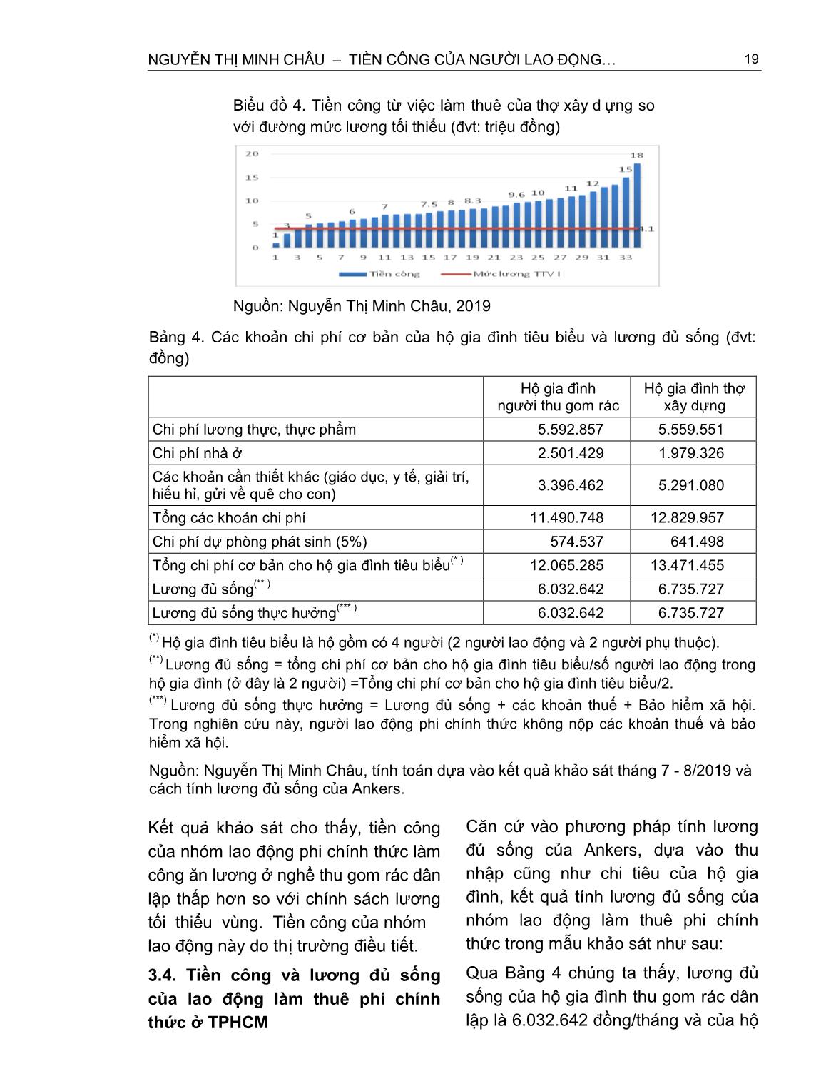 Tiền công của người lao động làm thuê phi chính thức - So sánh với tiền lương tối thiểu vùng và lương đủ sống (Trường hợp người thu gom rác và thợ xây dựng tại thành phố Hồ Chí Minh) trang 8