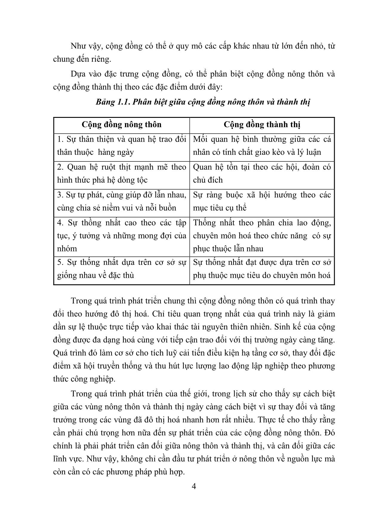 Bài giảng Phát triển cộng đồng - Hoàng Thị Minh Huệ trang 6