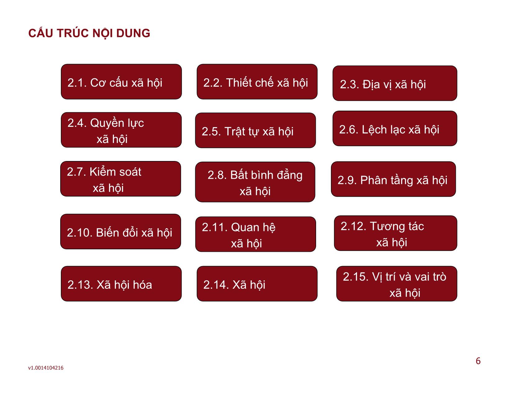 Bài giảng Xã hội học đại cương - Bài 2: Các khái niệm cơ bản trong nghiên cứu xã hội học - Lê Ngọc Thông trang 6