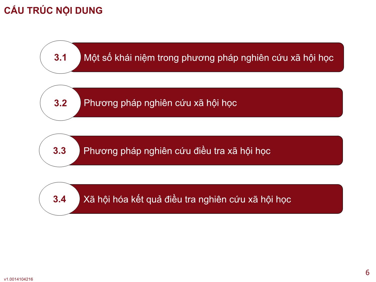 Bài giảng Xã hội học đại cương - Bài 3: Phương pháp nghiên cứu xã hội học - Lê Ngọc Thông trang 6