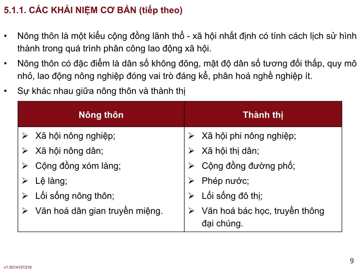 Bài giảng Xã hội học đại cương - Bài 5: Xã hội học nông thôn - Lê Ngọc Thông trang 9