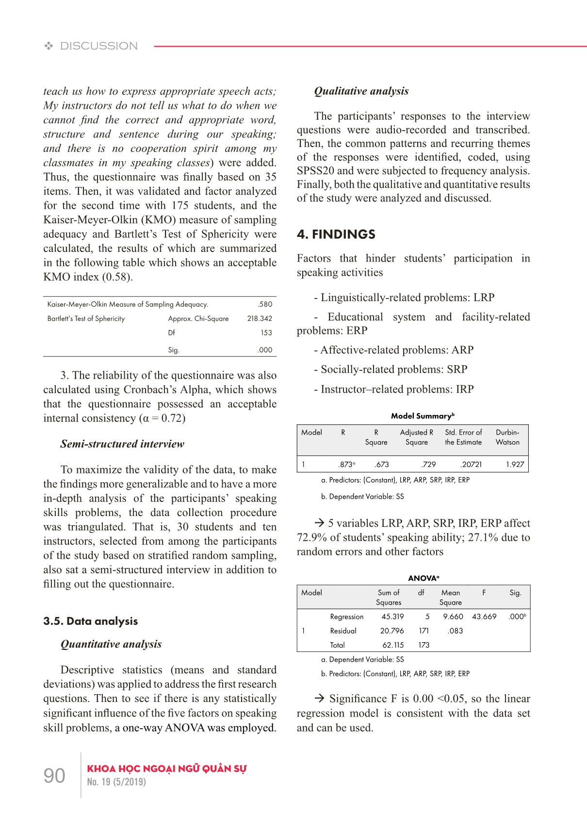 An investigation into the factors that hinder the participation of the second-year English-major students in English speaking lessons at Thuong Mai University trang 5