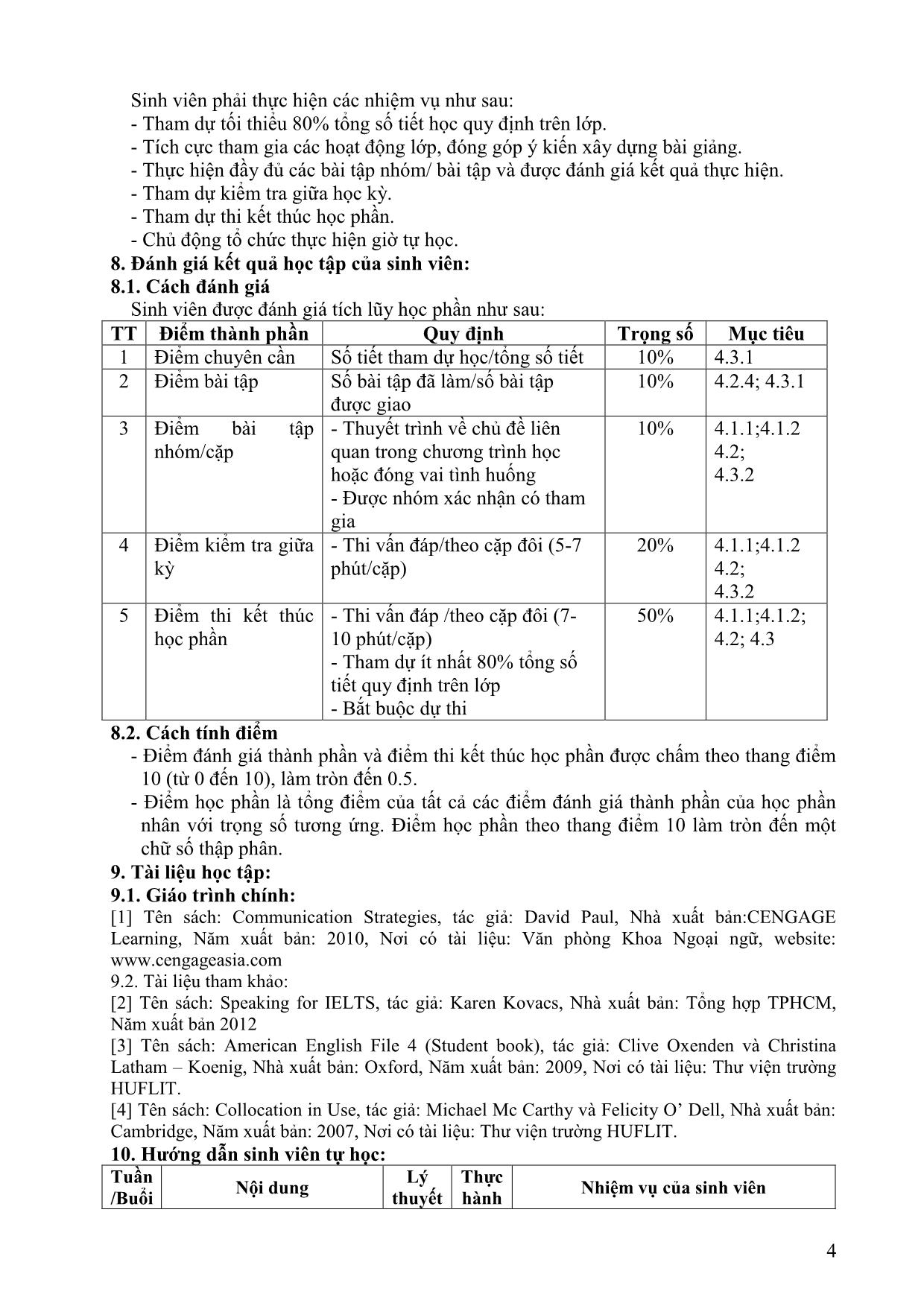 Đề cương chi tiết học phần Nói tiếng Anh 2 (Speaking 2) trang 4