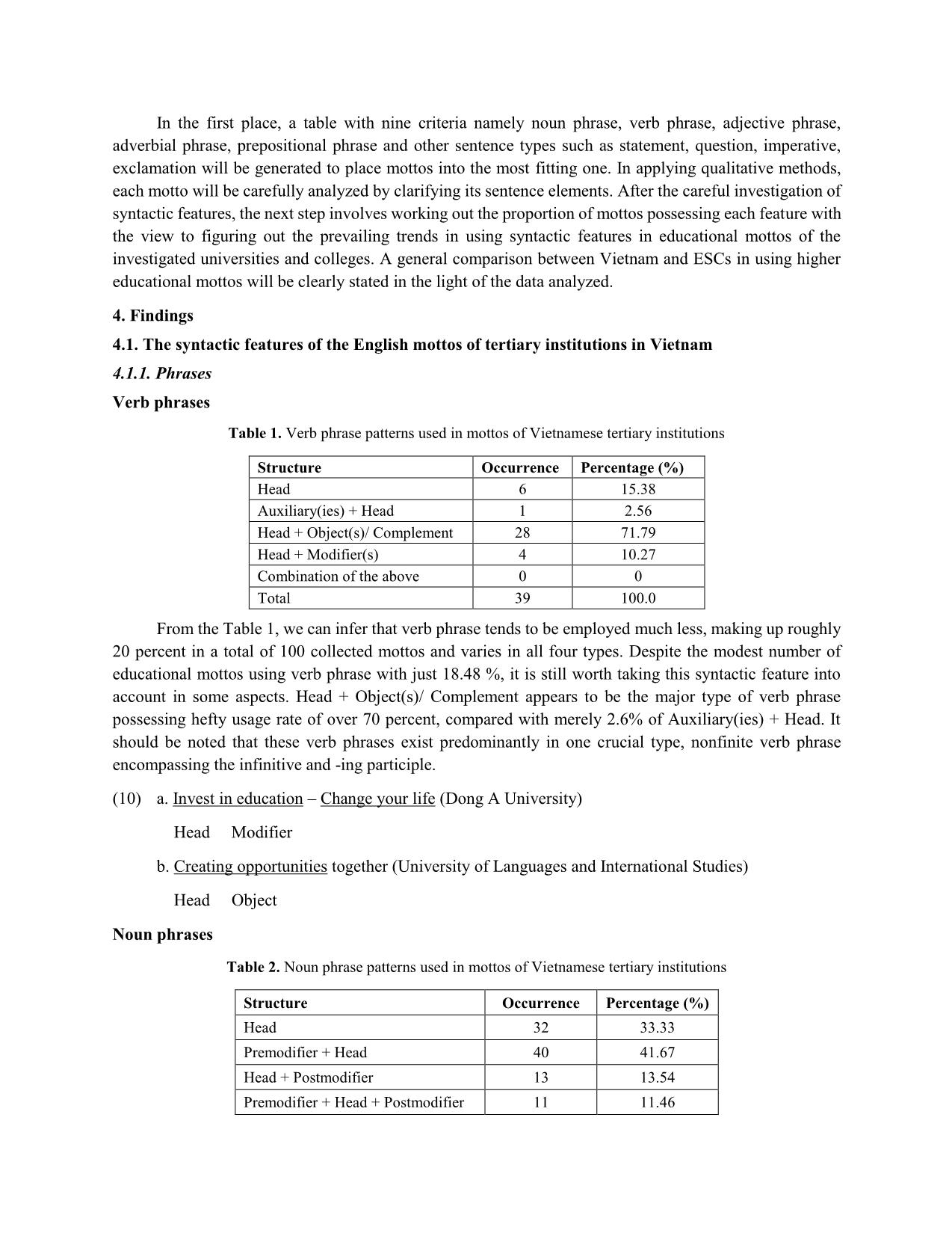 Educational mottos of tertiary institutions in Vietnam and English-Speaking countries: A study of syntactic features trang 5