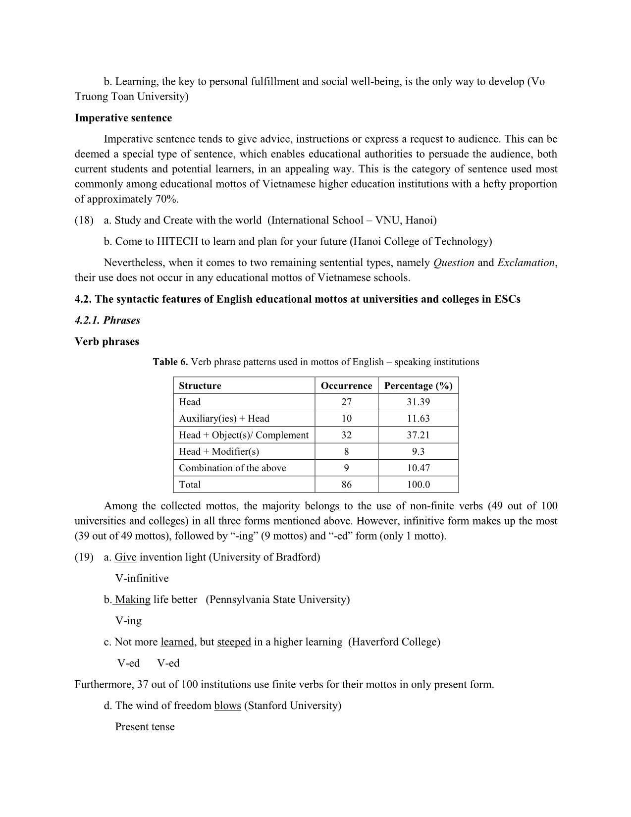 Educational mottos of tertiary institutions in Vietnam and English-Speaking countries: A study of syntactic features trang 9
