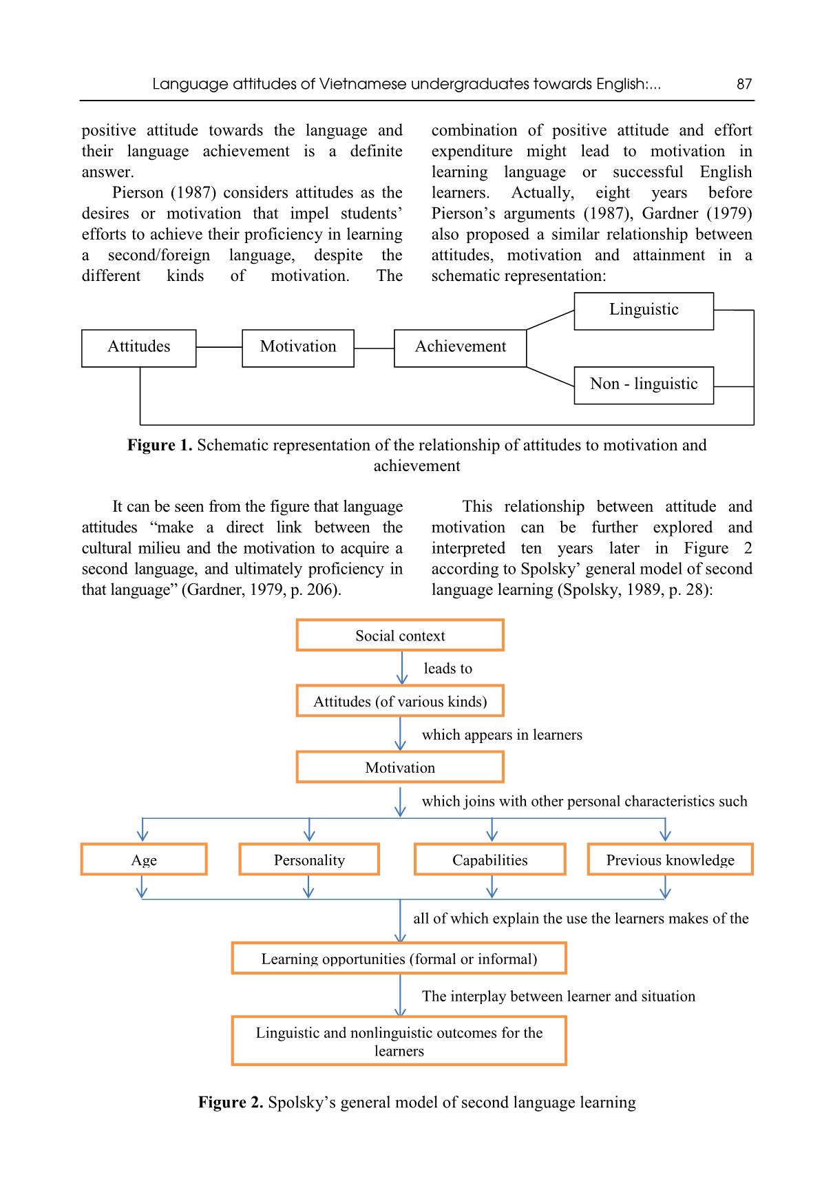 Language attitudes of Vietnamese undergraduates towards English: An investigation at school of advanced studies of Ho Chi Minh city open university trang 4