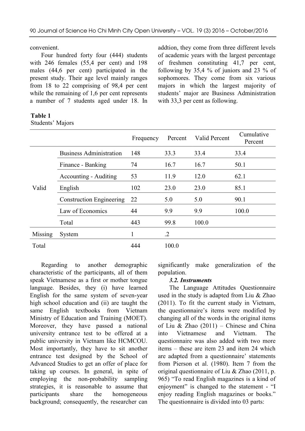 Language attitudes of Vietnamese undergraduates towards English: An investigation at school of advanced studies of Ho Chi Minh city open university trang 7