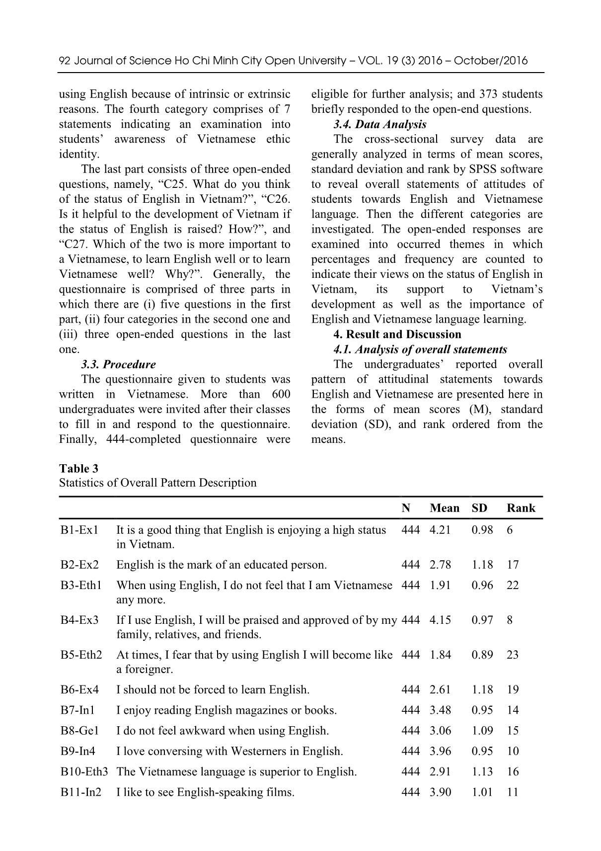 Language attitudes of Vietnamese undergraduates towards English: An investigation at school of advanced studies of Ho Chi Minh city open university trang 9