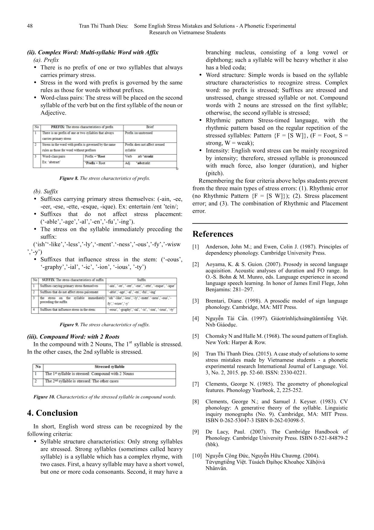 Some English stress mistakes and solutions - A phonetic experimental research on Vietnamese students trang 10