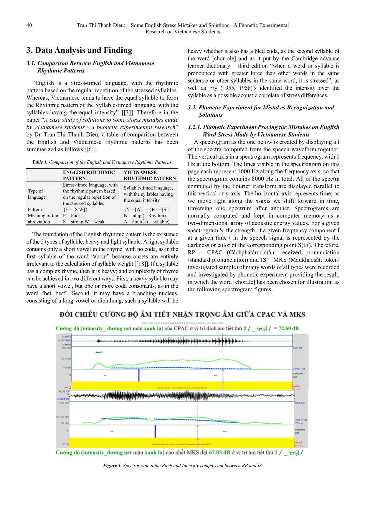 Some English stress mistakes and solutions - A phonetic experimental research on Vietnamese students trang 2