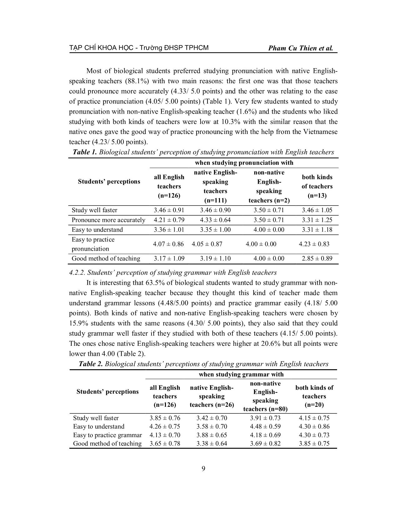 Biological students’ perception of the advantages and disadvantages of learning English with native and non-native English-speaking teachers trang 5