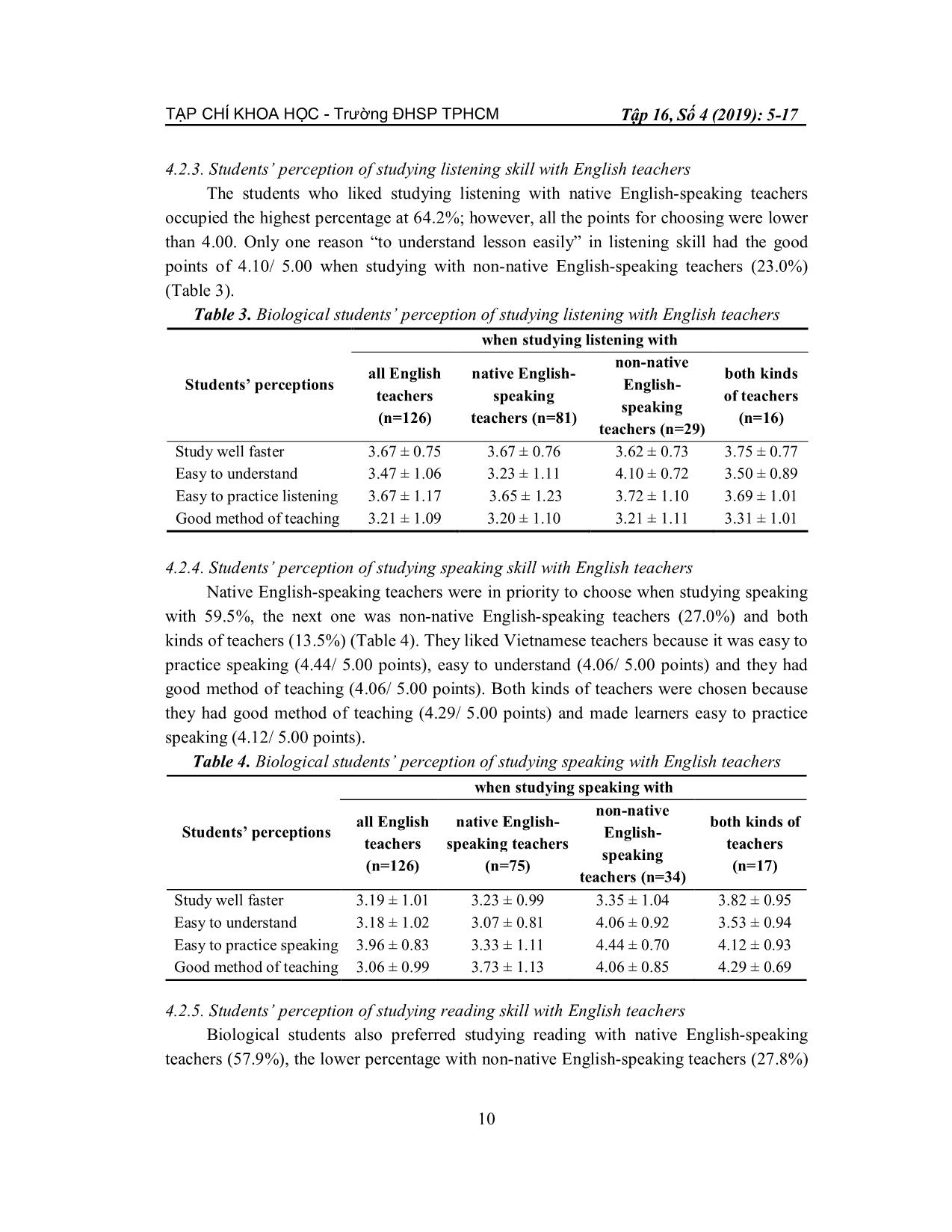 Biological students’ perception of the advantages and disadvantages of learning English with native and non-native English-speaking teachers trang 6
