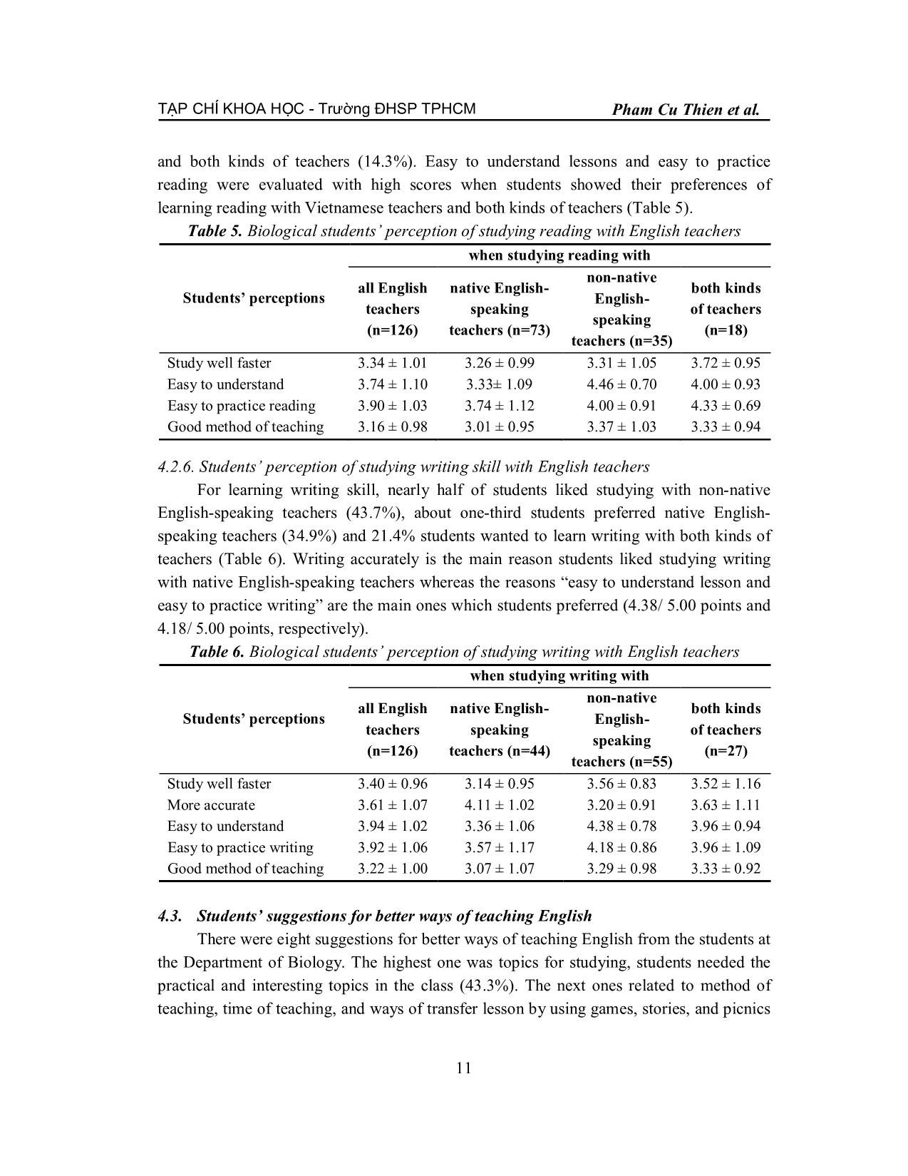 Biological students’ perception of the advantages and disadvantages of learning English with native and non-native English-speaking teachers trang 7