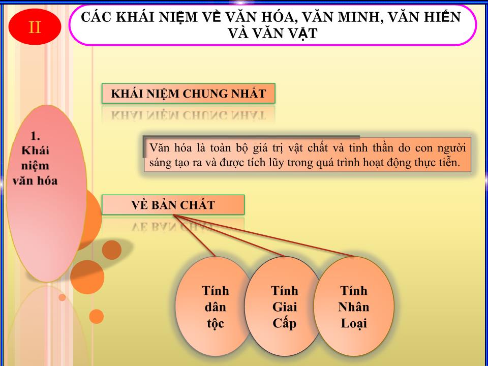 Bài giảng Những vấn đề chung về văn hóa - Nguyễn Hồng Thái trang 6