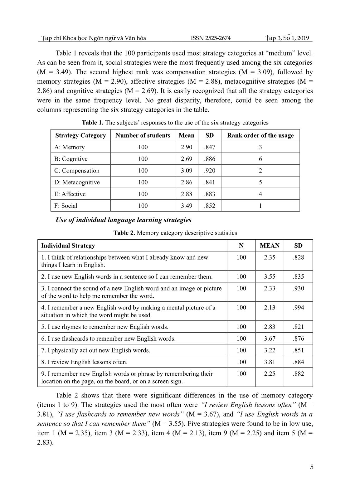 An investigation into English language learning strategies employed by the first year English major students at school of foreign languages, Thai Nguyen University trang 5