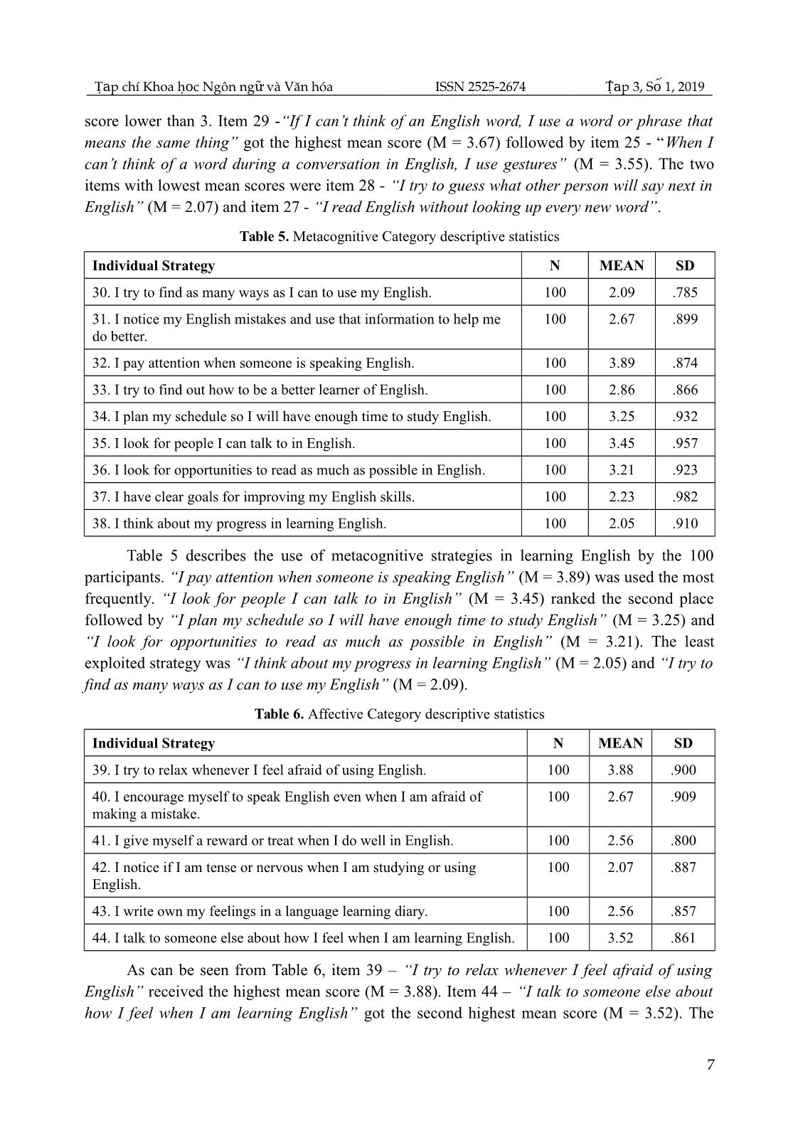 An investigation into English language learning strategies employed by the first year English major students at school of foreign languages, Thai Nguyen University trang 7