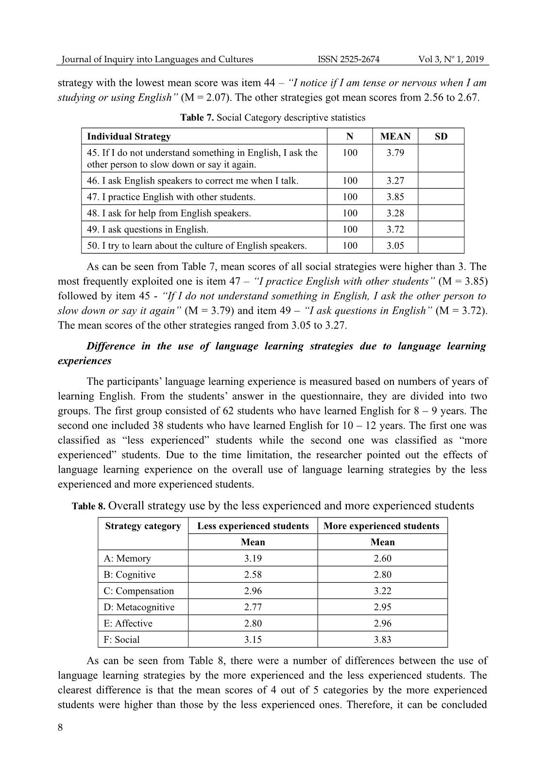 An investigation into English language learning strategies employed by the first year English major students at school of foreign languages, Thai Nguyen University trang 8