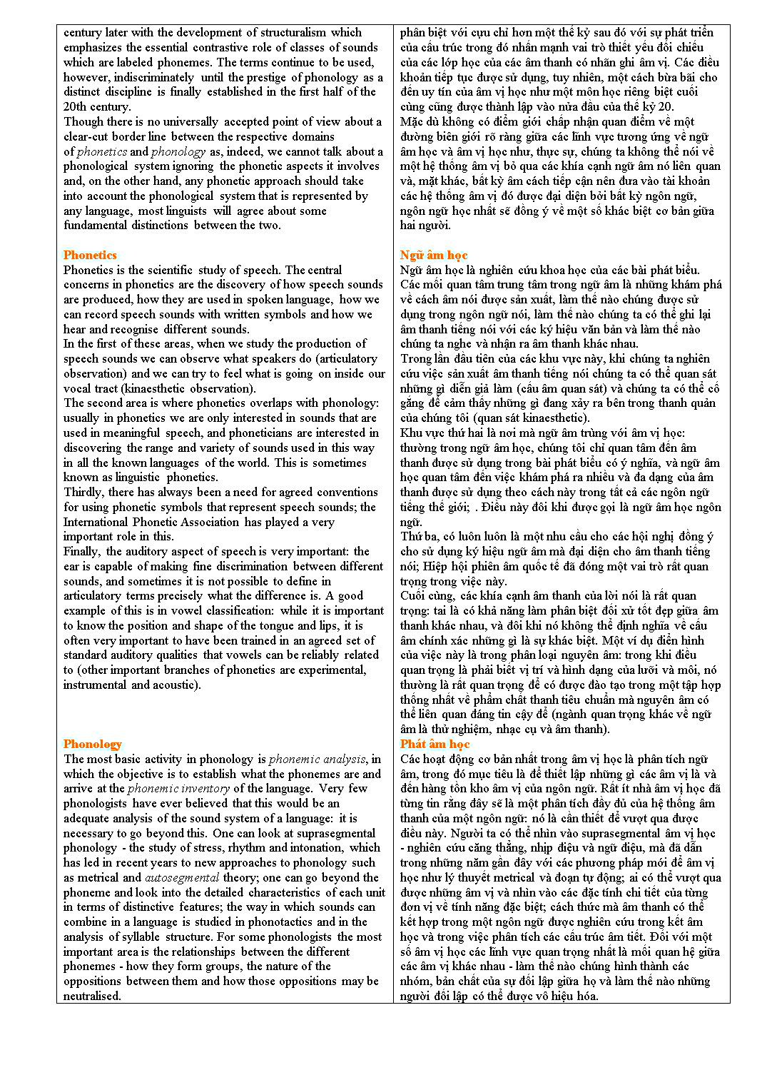 Tài liệu học phần Ngữ âm học (B1 & B2) trang 2