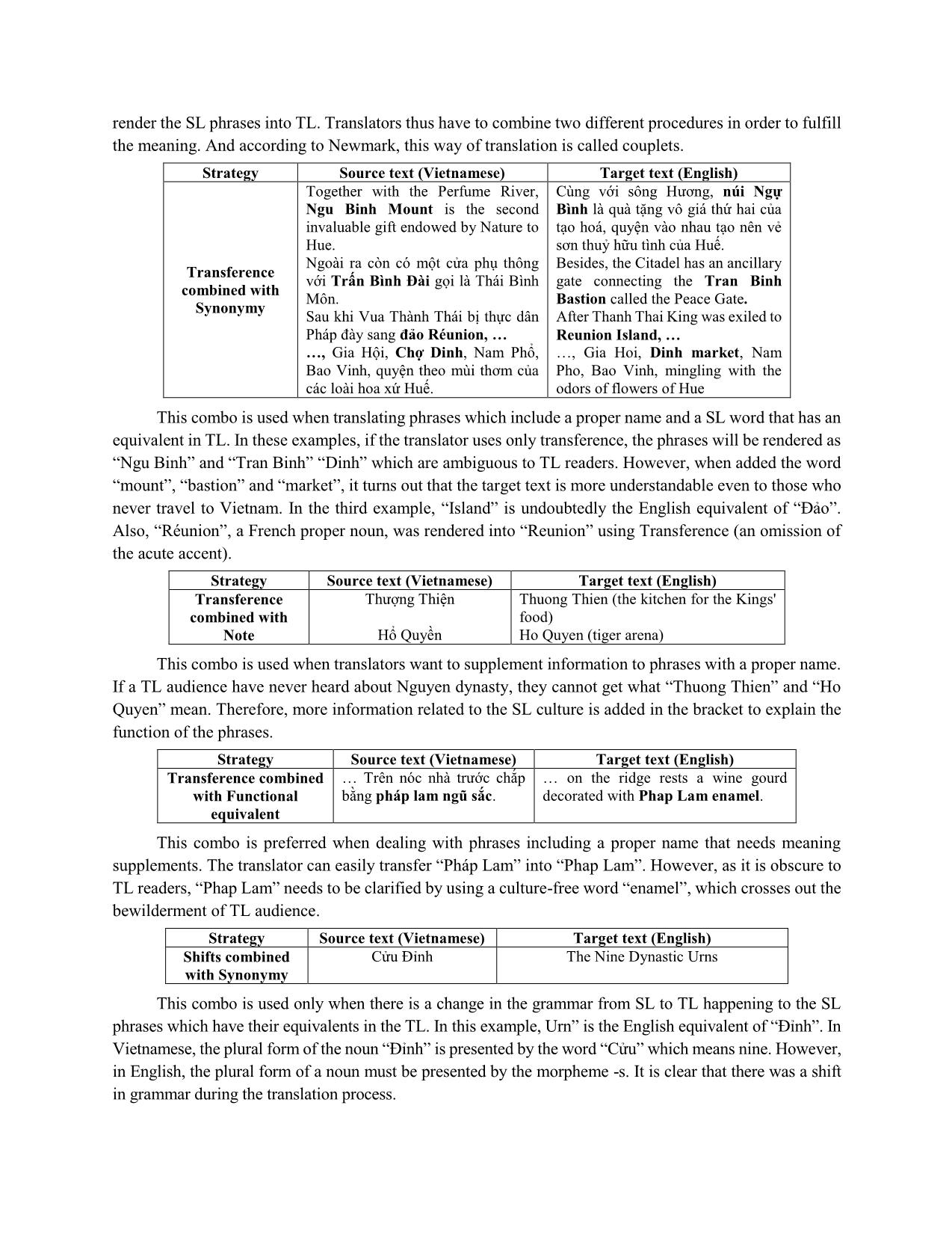 Strategies for translating Vietnamese culturespecific items in tourist materials into English trang 10