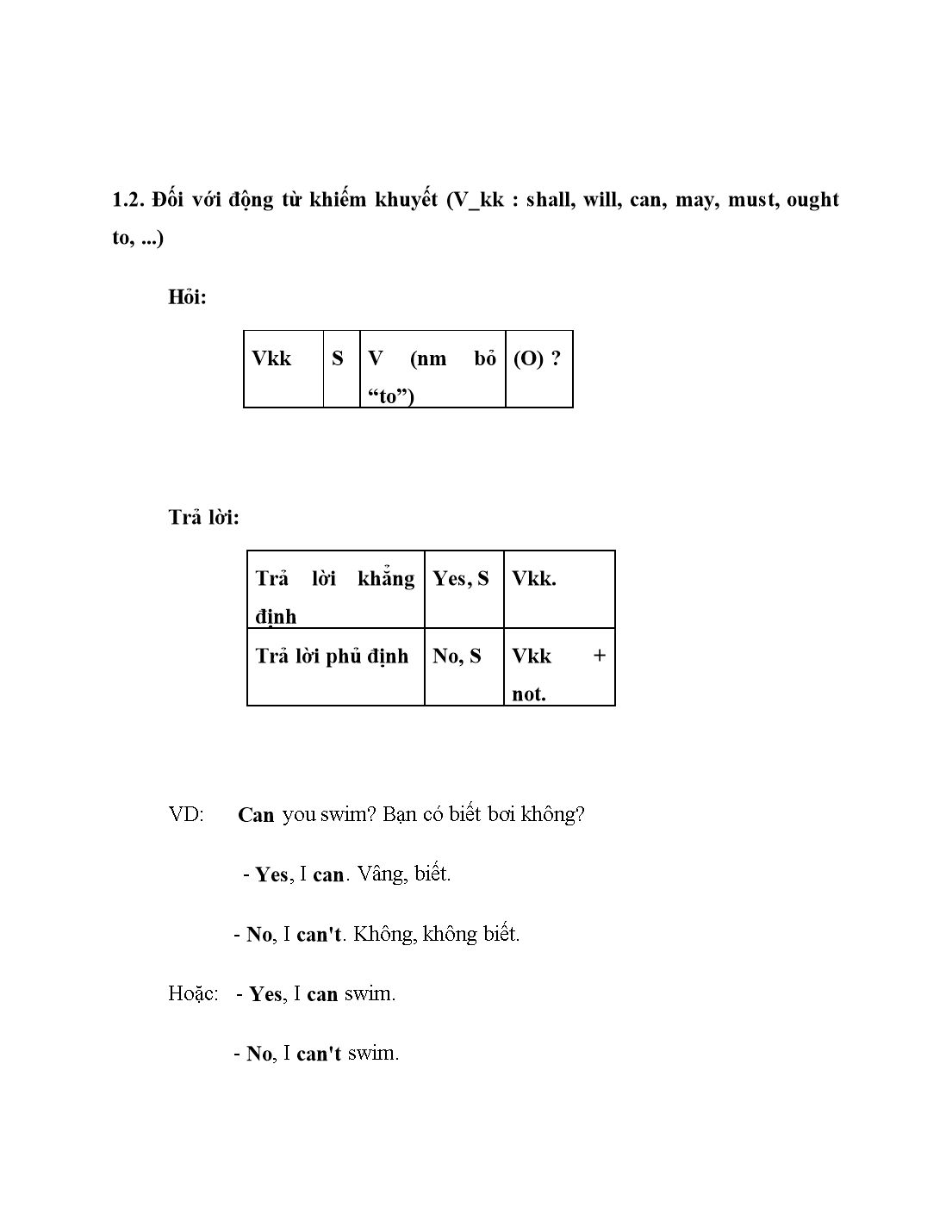 Tài liệu Cách đặt câu hỏi trong tiếng Anh trang 3