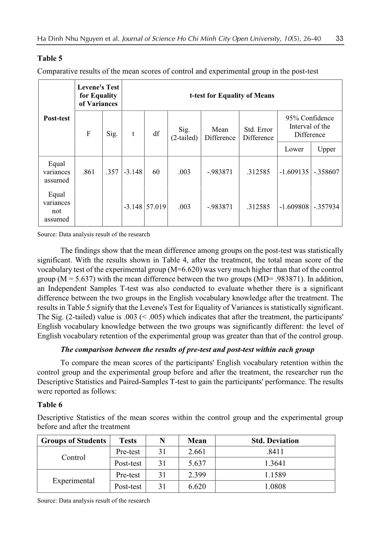 Teaching English vocabulary to young learners through total physical response method trang 8