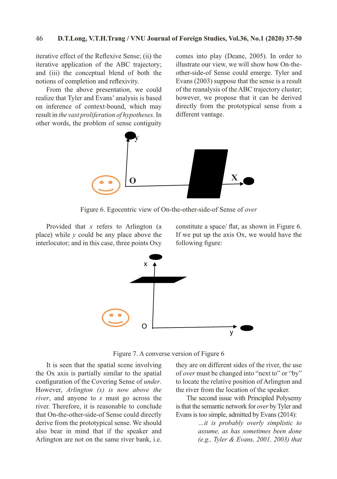 The meaning extension of over: A critique of key theories trang 10