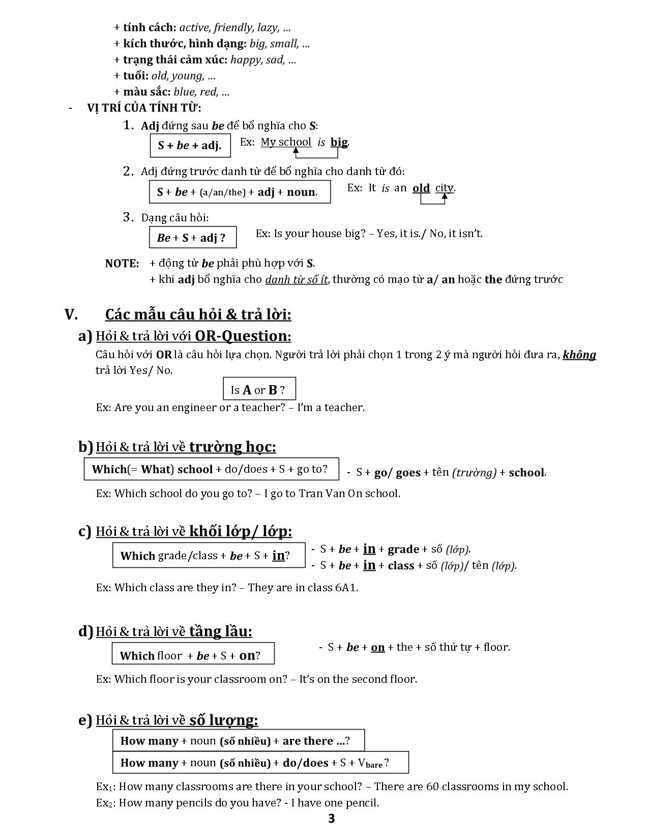 Tóm tắt Ngữ pháp học kỳ I môn Tiếng Anh Lớp 6 trang 3