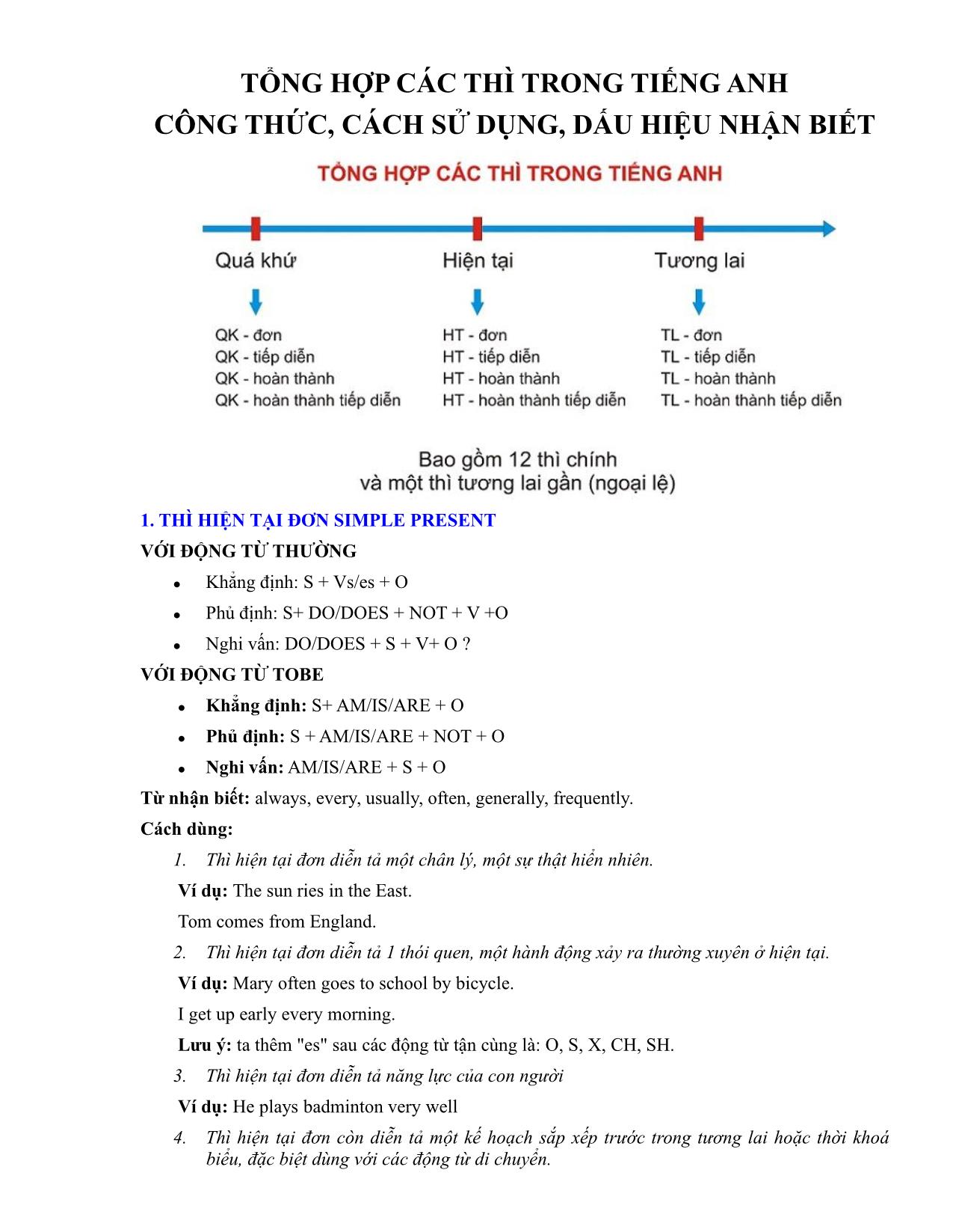 Tổng hợp các thì trong tiếng Anh - Công thức, cách sử dụng, dấu hiệu nhận biết trang 1