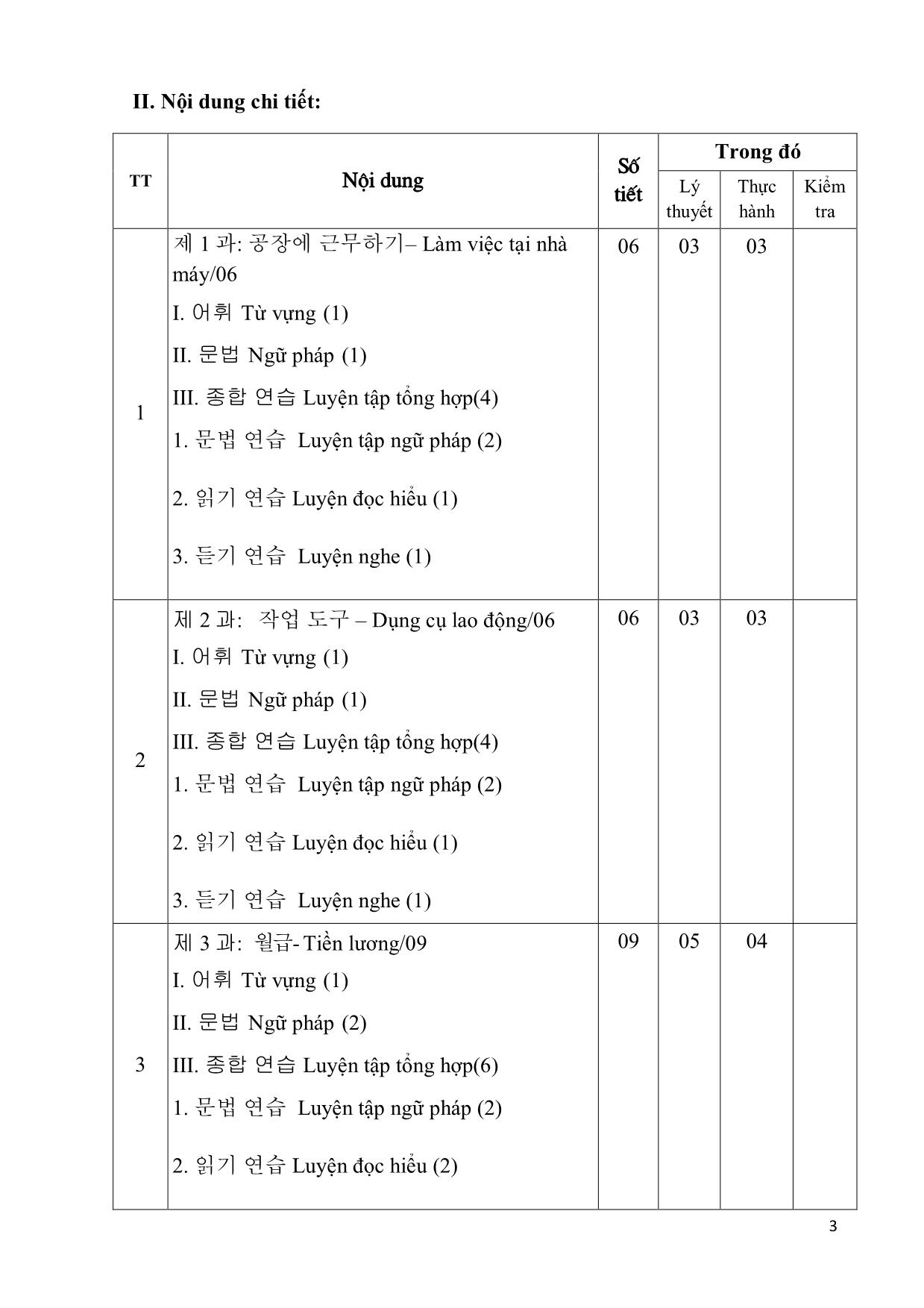 Giáo trình Chương trình tiếng Hàn dùng trong sản xuất chế tạo trang 3