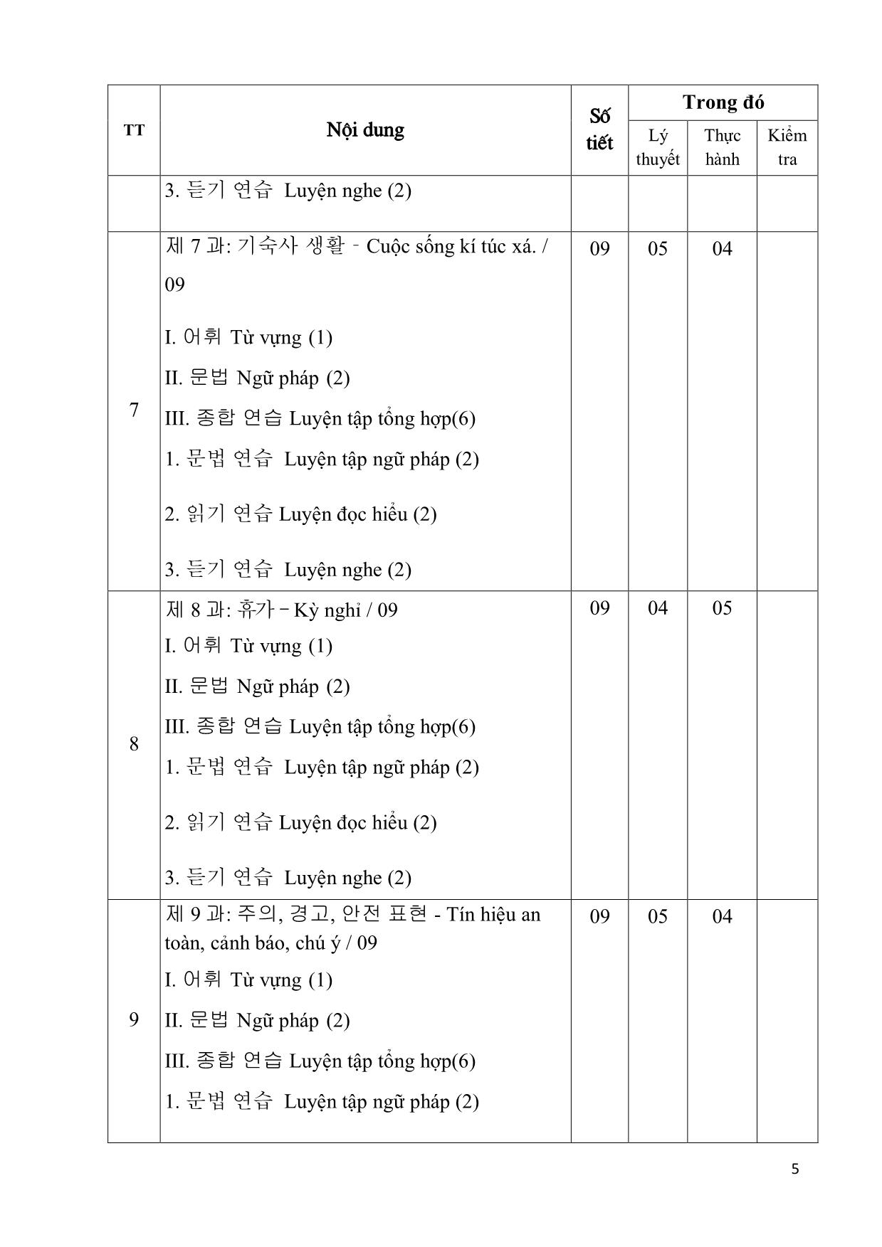 Giáo trình Chương trình tiếng Hàn dùng trong sản xuất chế tạo trang 5