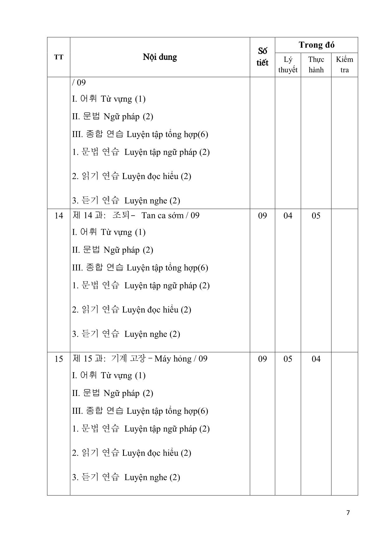 Giáo trình Chương trình tiếng Hàn dùng trong sản xuất chế tạo trang 7
