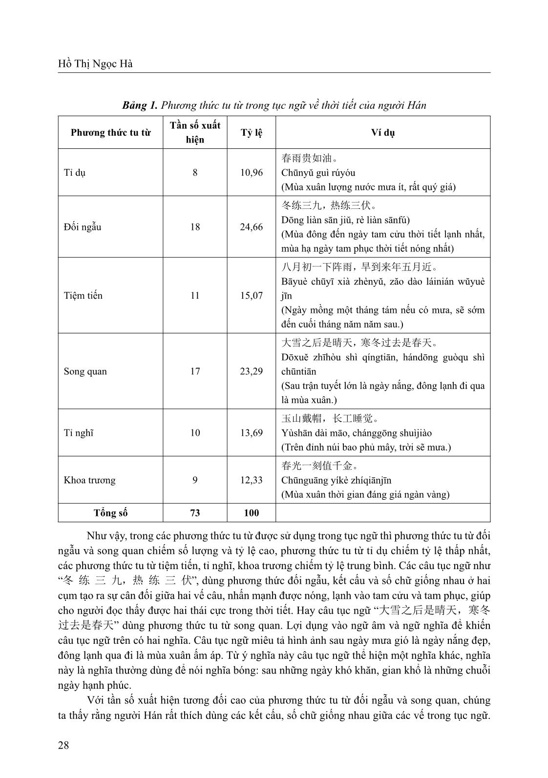 Đối sánh đặc điểm phương thức tu từ trong tục ngữ về thời tiết của người Hán và người Việt trang 2