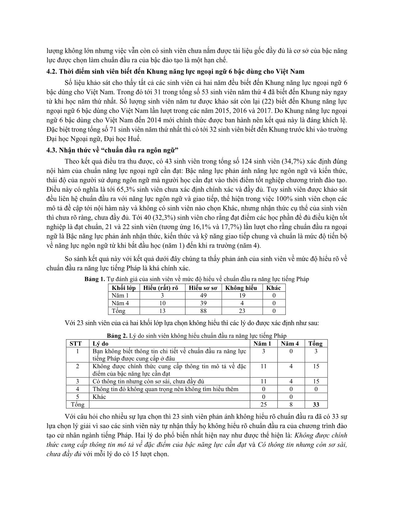 Khảo sát nhận thức của sinh viên ngành Tiếng Pháp đối với chuẩn đầu ra năng lực tiếng Pháp trang 6