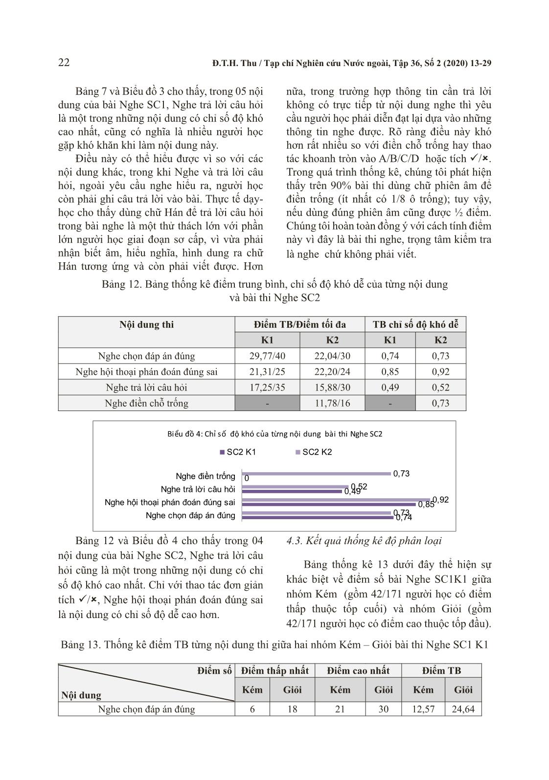 Phân tích kết quả bài thi nghe tiếng Trung Quốc trang 10