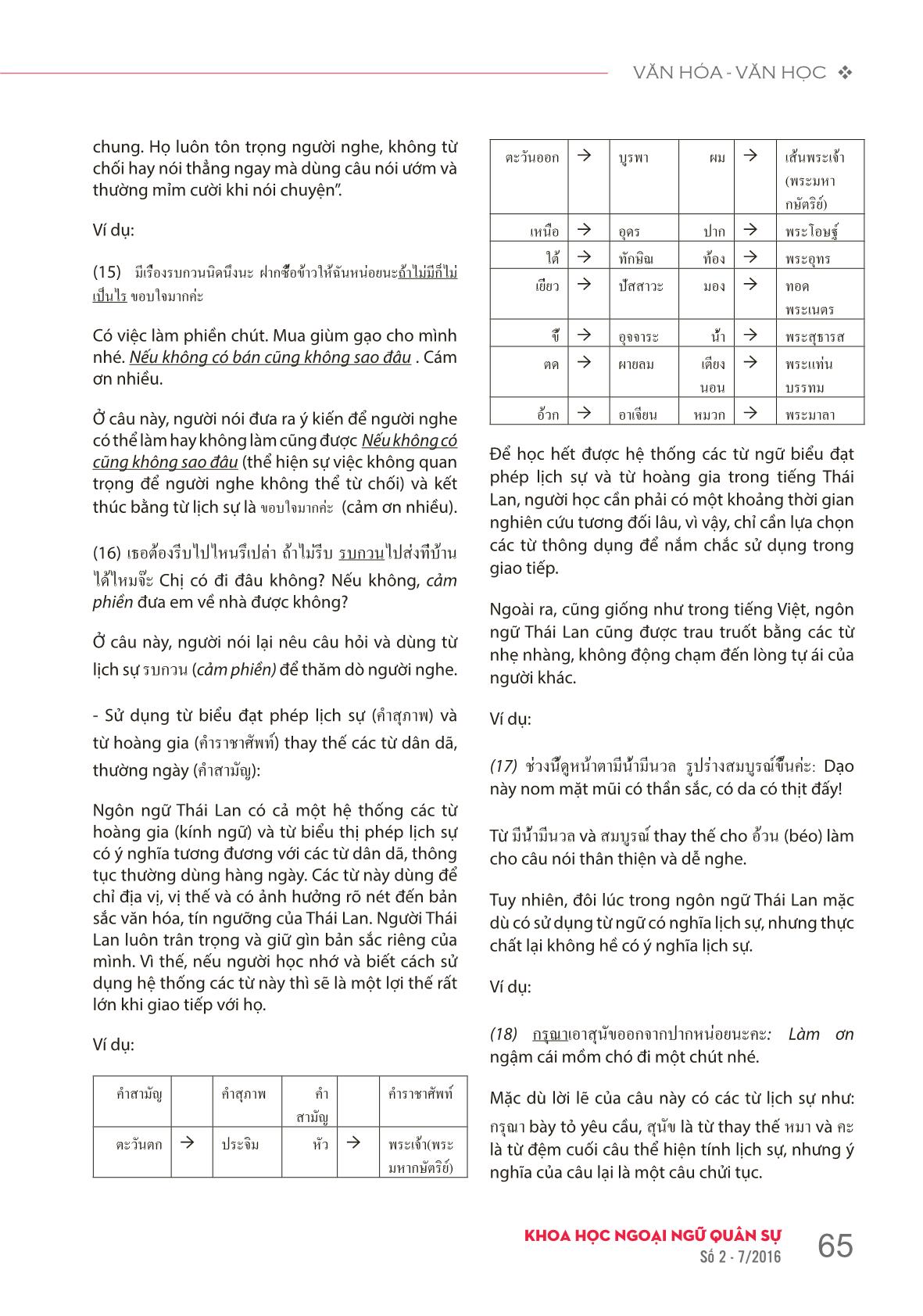 Từ ngữ biểu đạt phép lịch sự trong tiếng Thái Lan trang 4