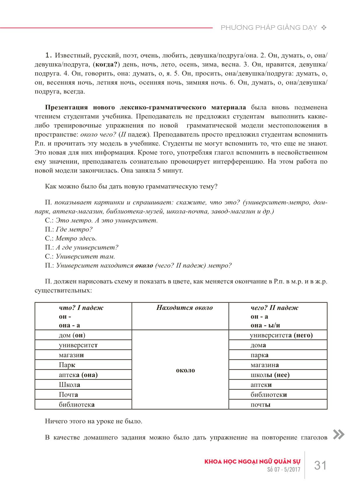 Các lỗi về phương pháp giảng dạy khi xử lý văn bản trong giờ dạy tiếng Nga như một ngoại ngữ trang 6