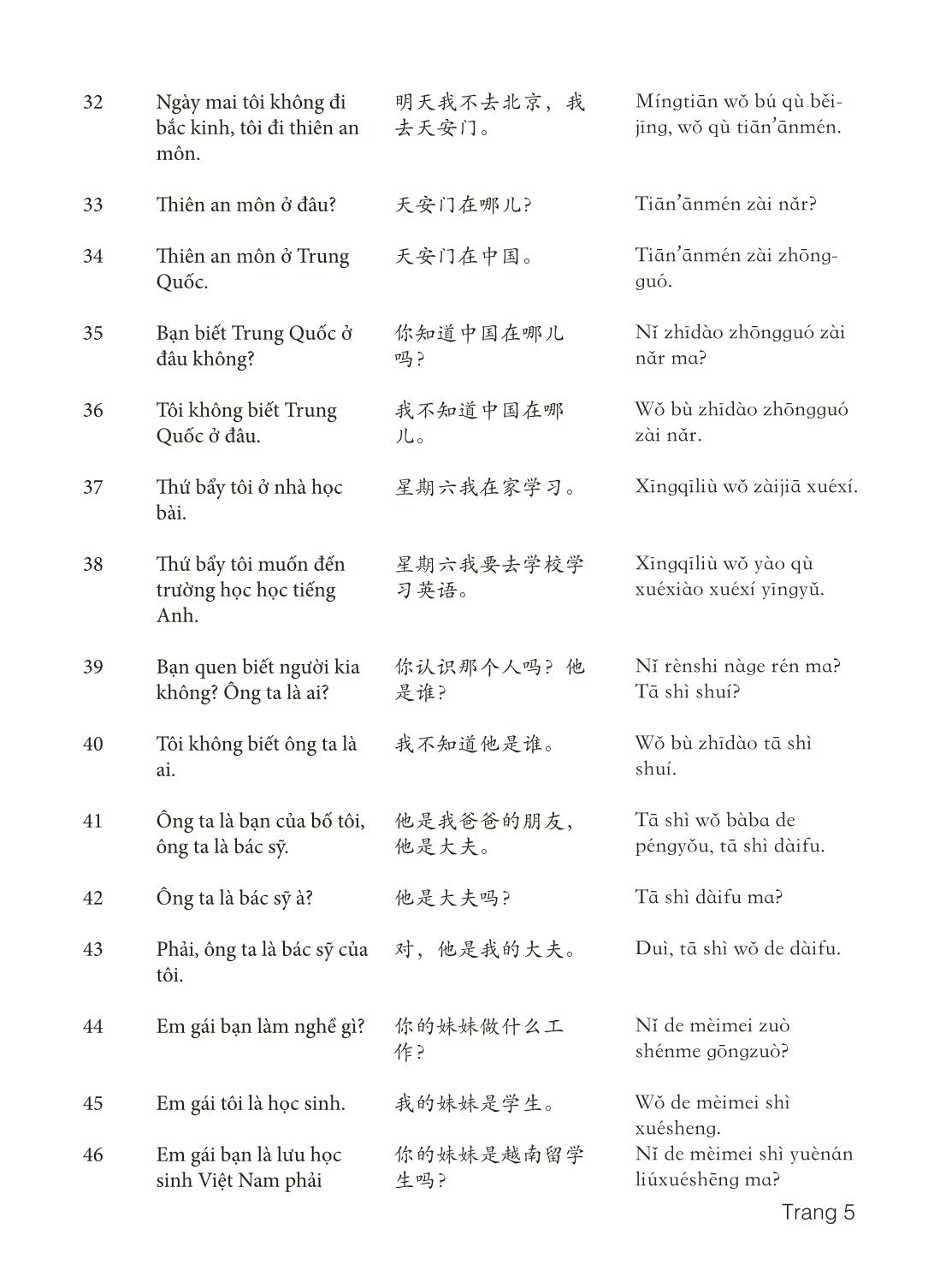 3000 Câu đàm thoại tiếng Hoa - Phần 1 trang 5