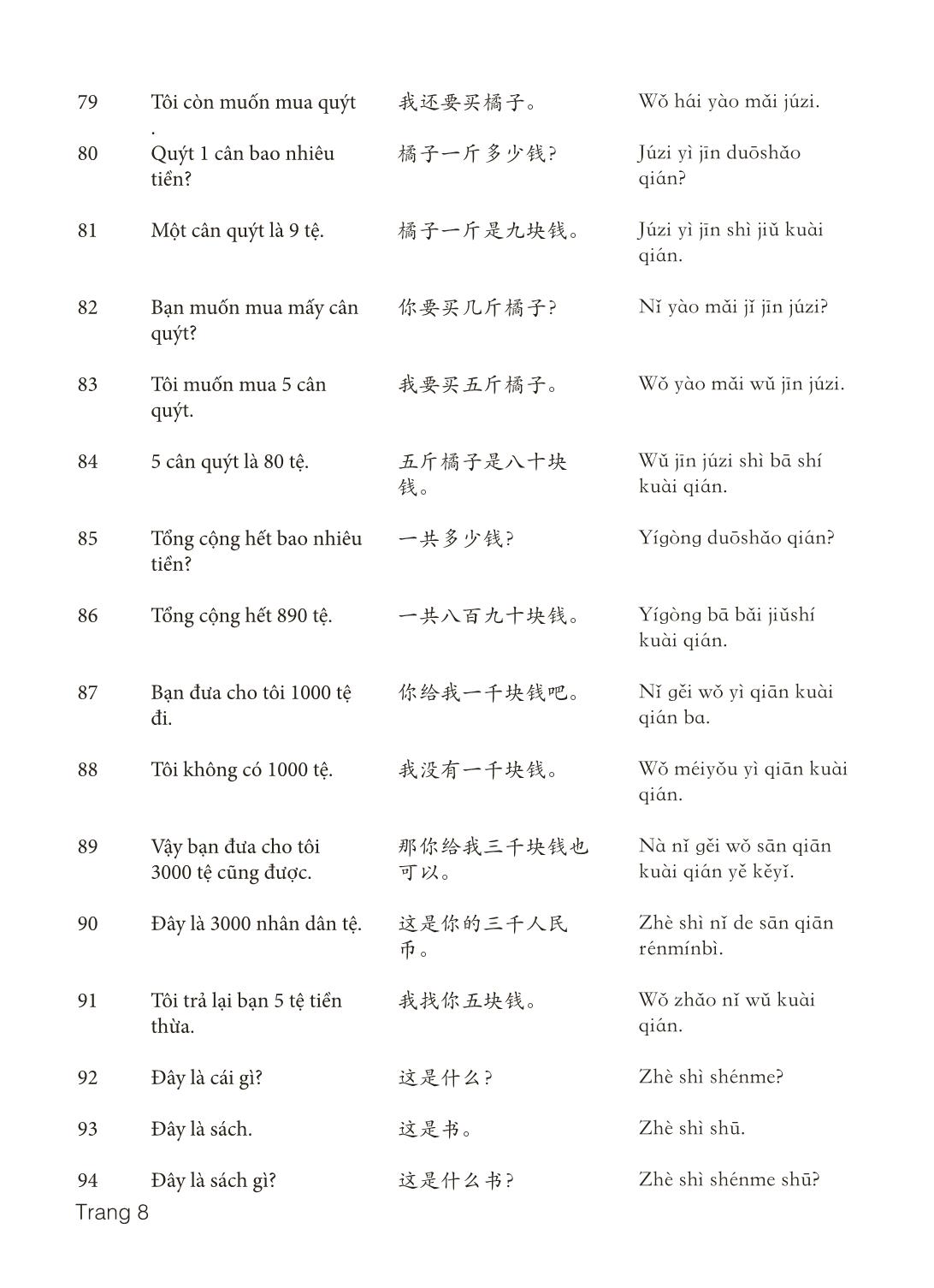 3000 Câu đàm thoại tiếng Hoa - Phần 1 trang 8