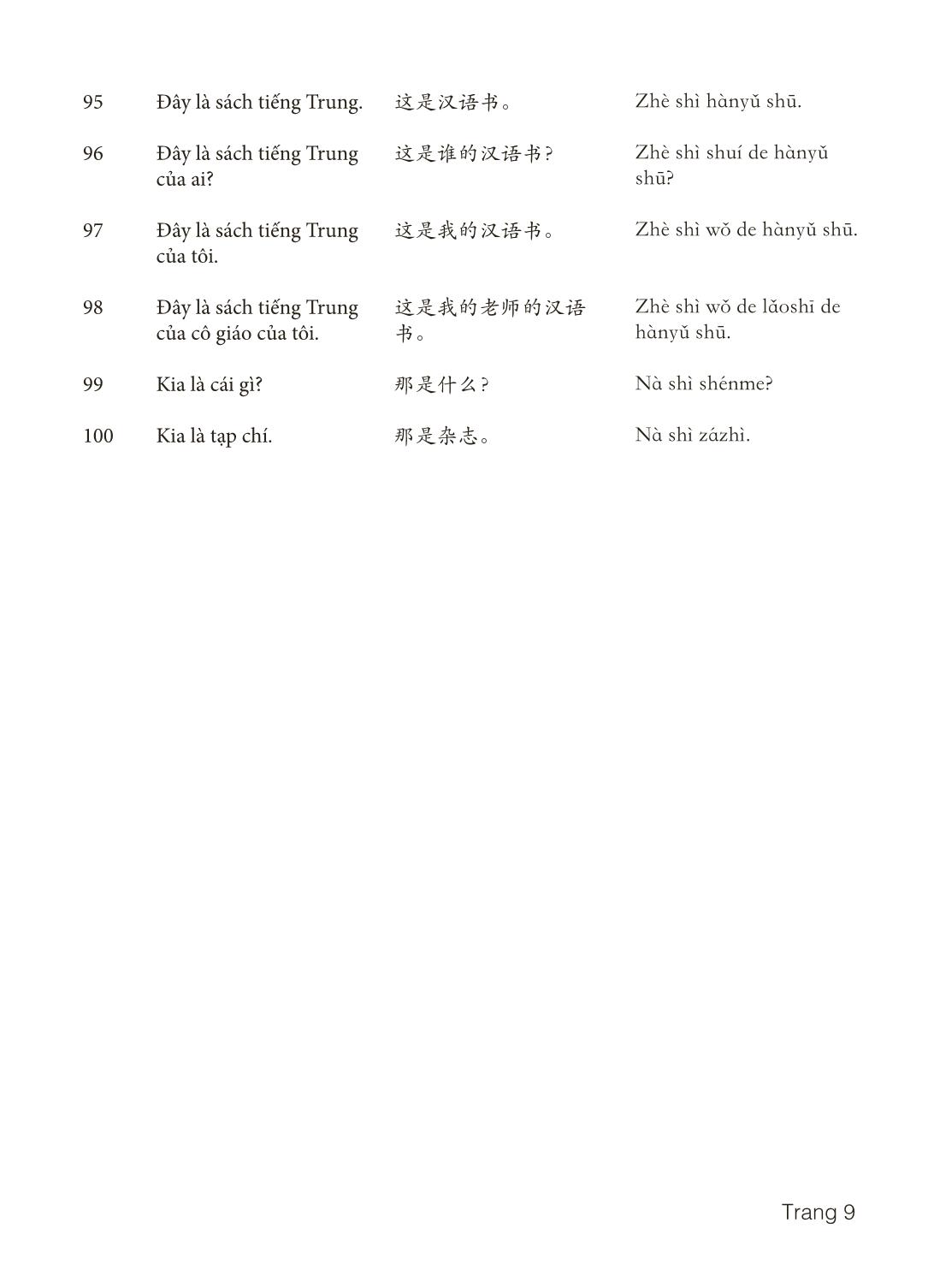 3000 Câu đàm thoại tiếng Hoa - Phần 1 trang 9