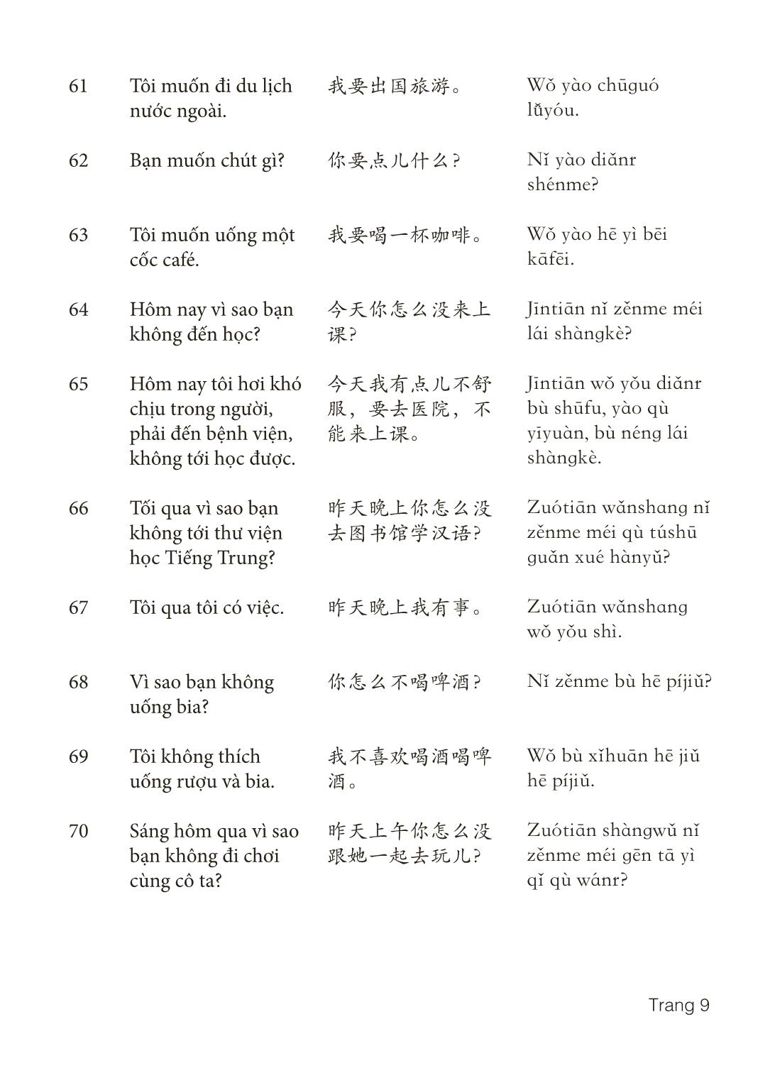 3000 Câu đàm thoại tiếng Hoa - Phần 7 trang 9