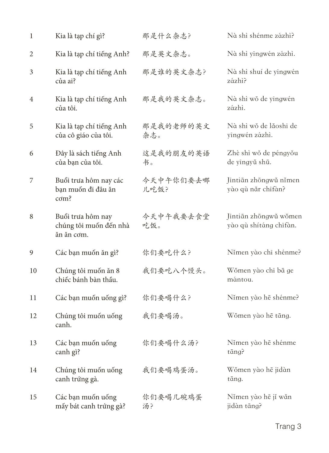 3000 Câu đàm thoại tiếng Hoa - Phần 2 trang 3