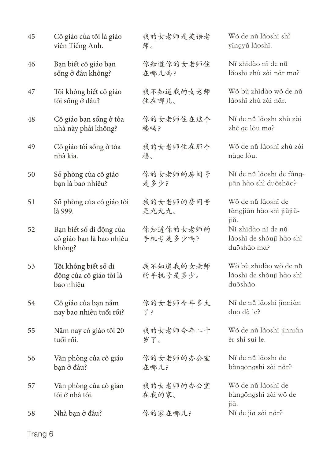 3000 Câu đàm thoại tiếng Hoa - Phần 2 trang 6