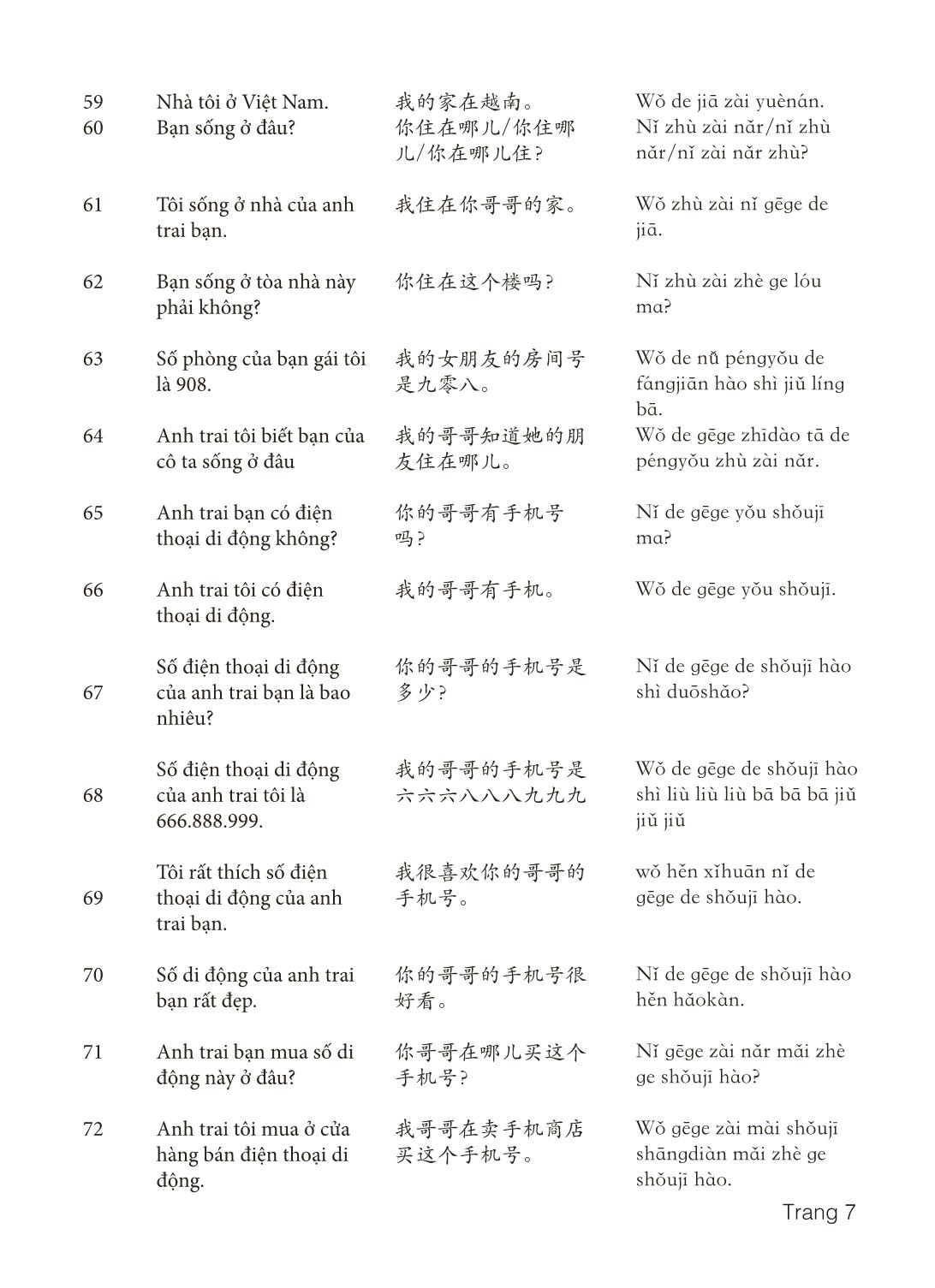 3000 Câu đàm thoại tiếng Hoa - Phần 2 trang 7