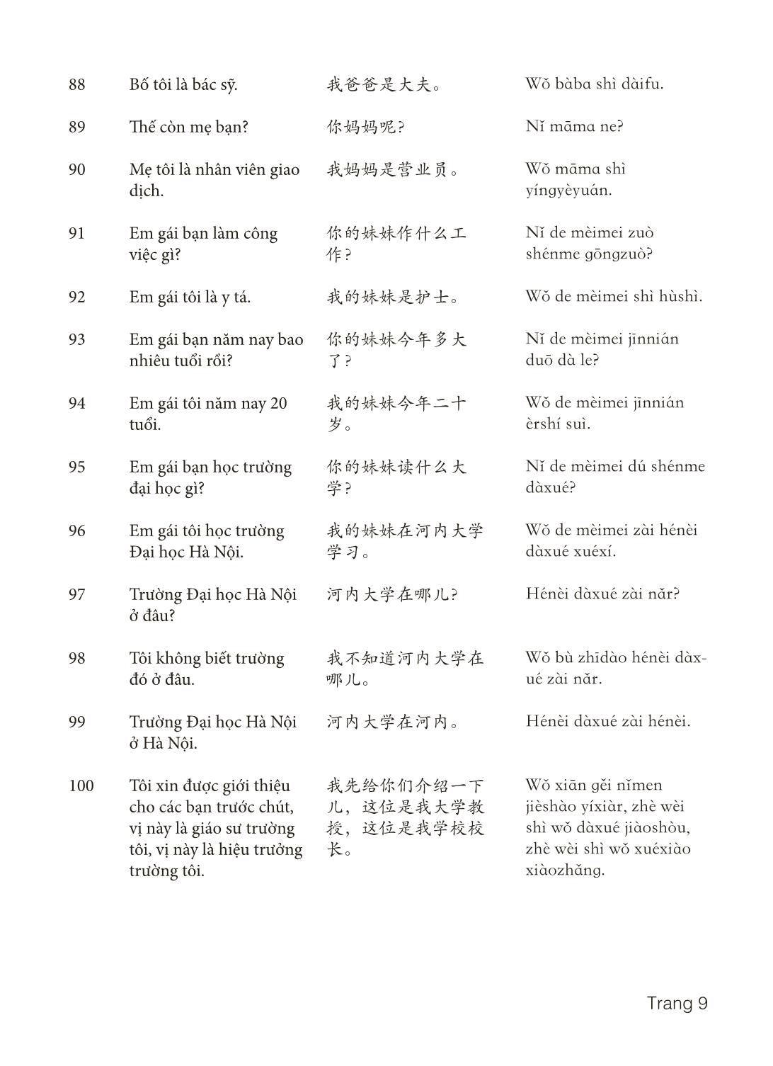3000 Câu đàm thoại tiếng Hoa - Phần 2 trang 9