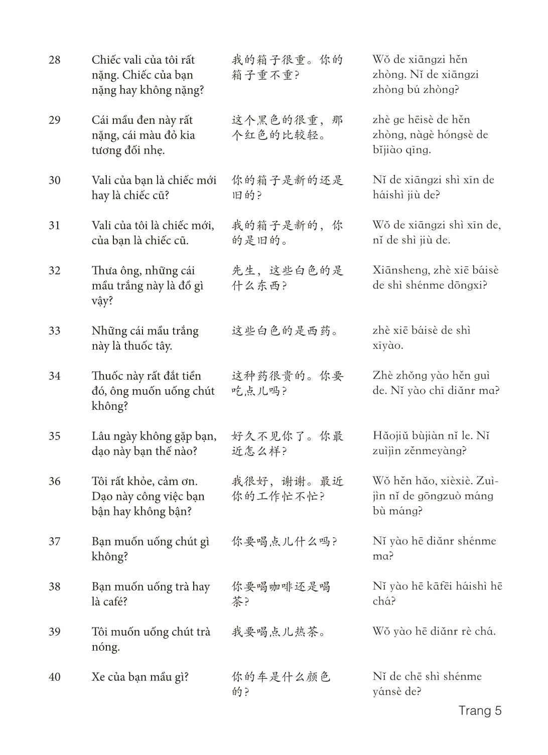 3000 Câu đàm thoại tiếng Hoa - Phần 3 trang 5